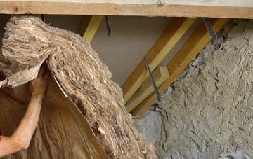 Windhill pitched roof insulation costs